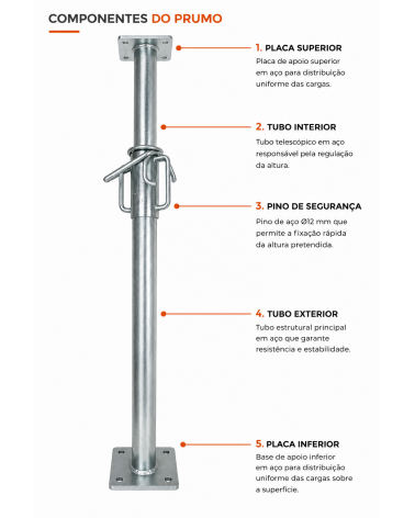 COMPAKT PRUMO GALVANIZADO 2200-4000MM 40*2.0/48X2.0MM